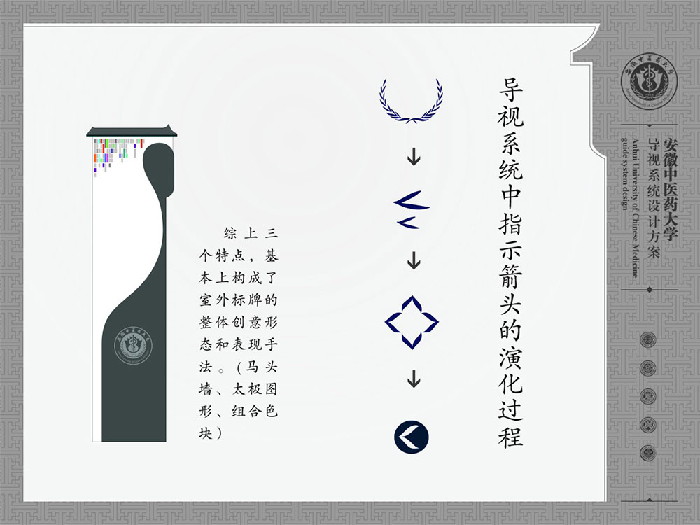 學(xué)校標(biāo)識(shí)設(shè)計(jì),標(biāo)識(shí)設(shè)計(jì),學(xué)校導(dǎo)視系統(tǒng)設(shè)計(jì),標(biāo)識(shí)牌設(shè)計(jì),北京標(biāo)識(shí)設(shè)計(jì)