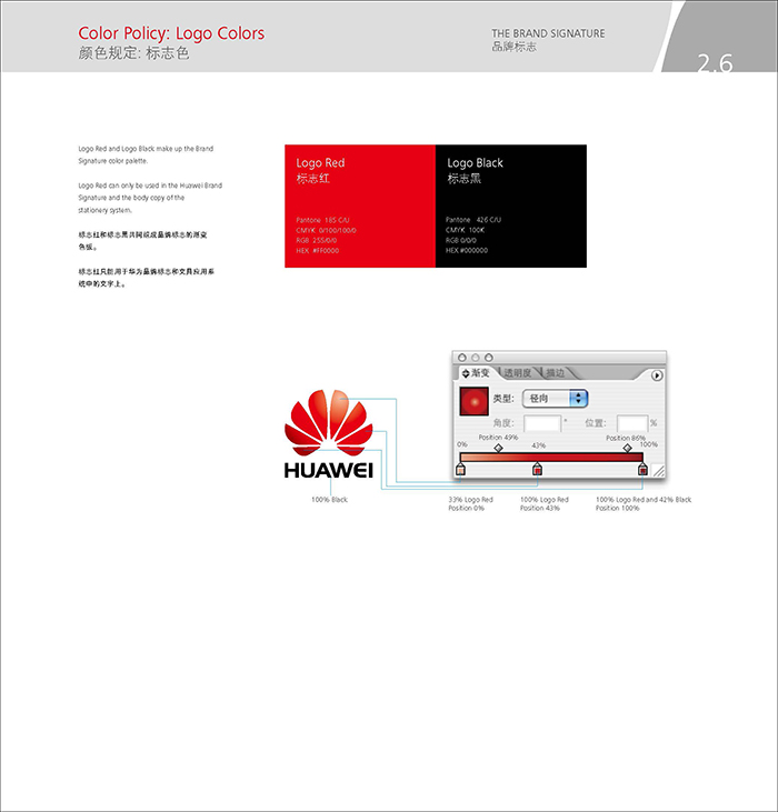 企業(yè)形象設(shè)計